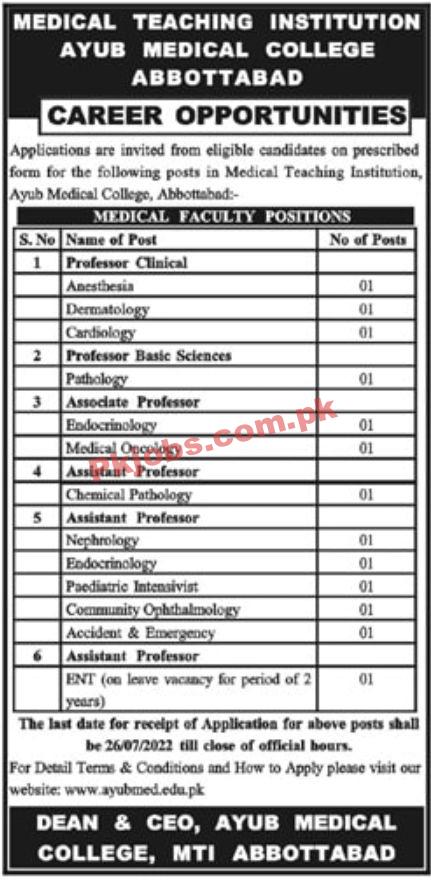 Jobs in Medical Teaching Institution Ayub Medical College