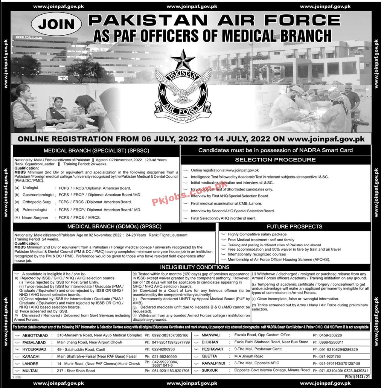 Jobs in Pakistan Air Force