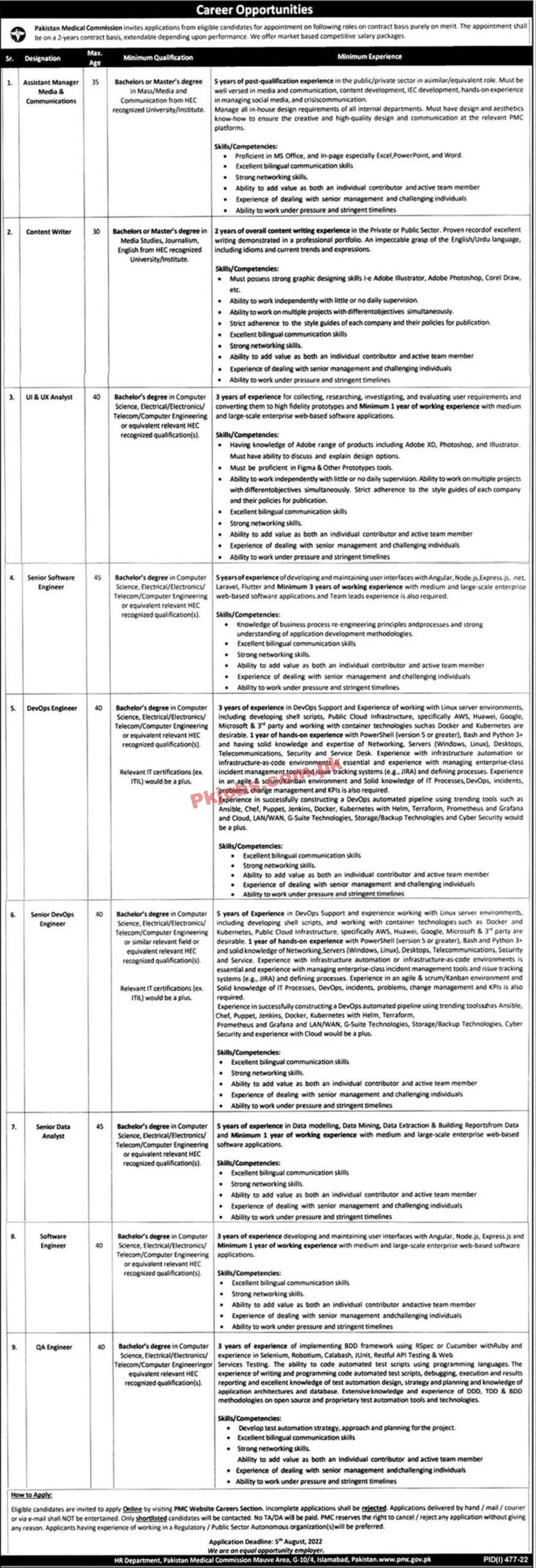 Jobs in Pakistan Medical Commission PMC