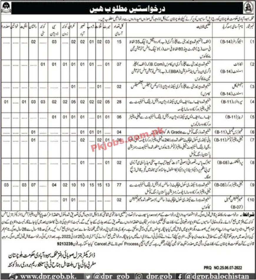 Jobs in Population welfare Department