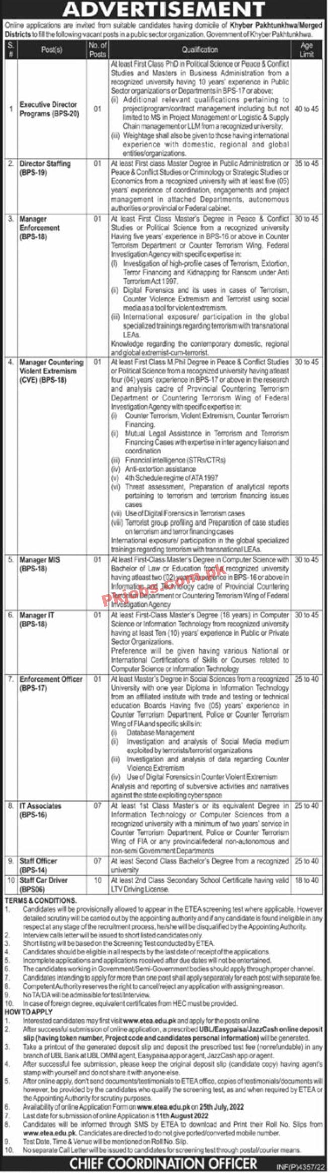 Jobs in Public Sector Organization Khyber Pakhtunkhwa