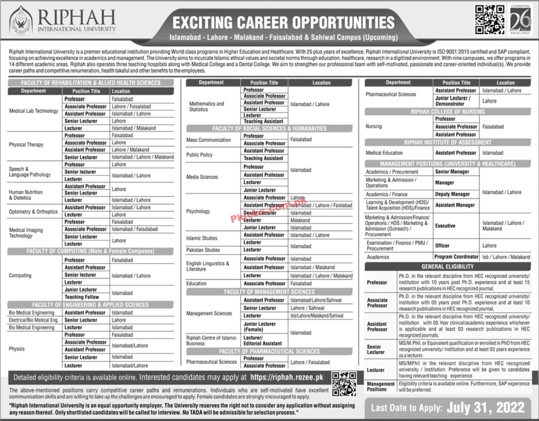 Jobs in RIPHAH International University