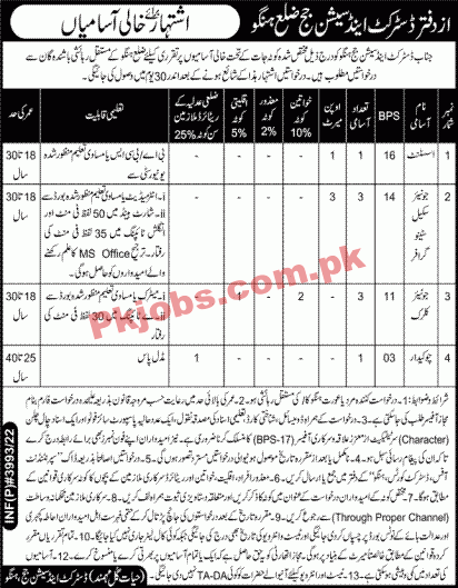 Judiciary Jobs 2022 | District & Session Court Judge Office Announced Latest Recruitments Jobs 2022