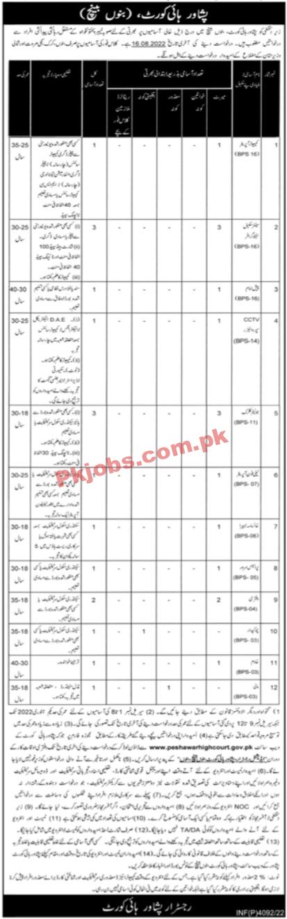 Judiciary Jobs 2022 | High Court Judicial Office Announced Latest Recruitments Jobs 2022