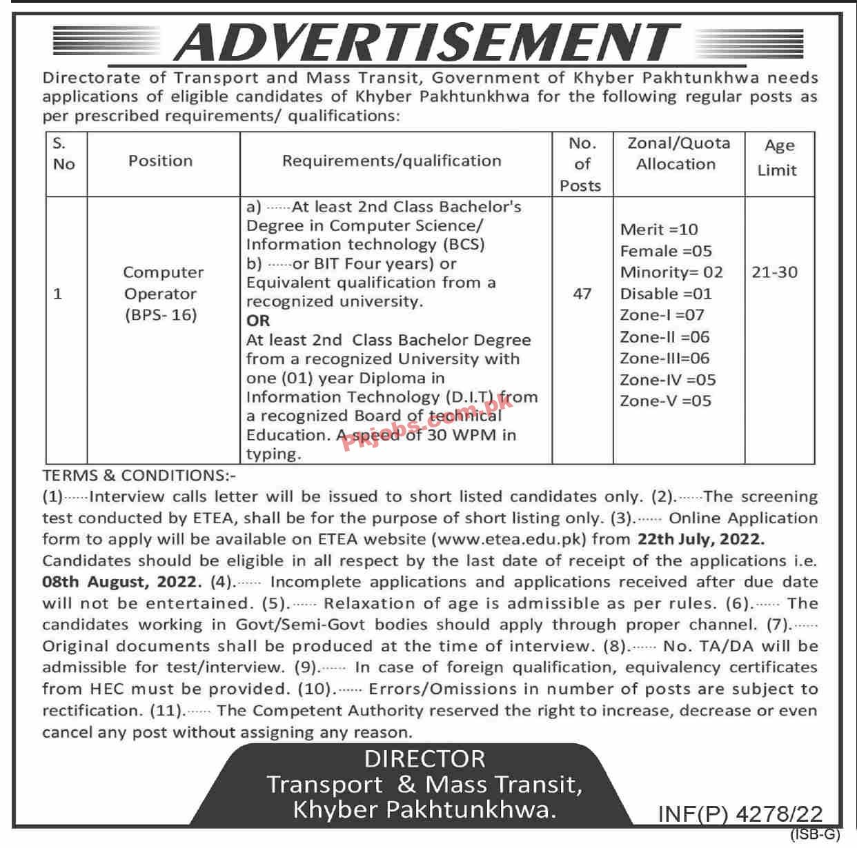 Ministry of Transport & Mass Transit Headquarters Announced Latest Advertisement Jobs 2022