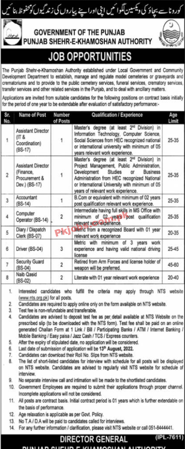 NTS Jobs 2022 | Shehr-e-Khamoshan Authority NTS Head Office Announced Latest Advertisement Jobs 2022