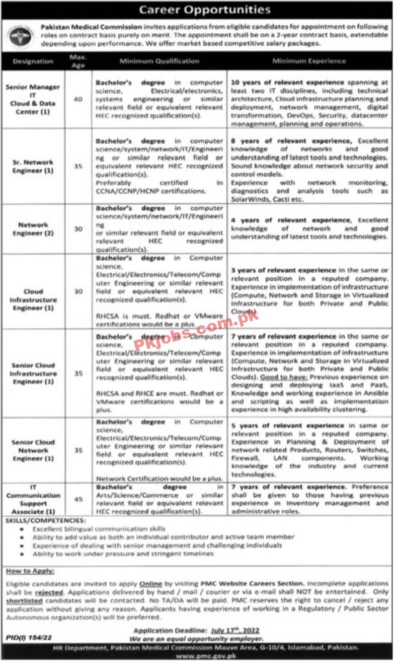 PMC Jobs 2022 | Pakistan Medical Commission PMC Headquarters Announced Latest Recruitments Jobs 2022