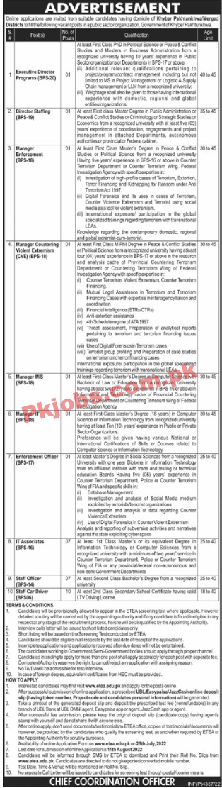 Provincial Jobs 2022 | Public Sector Organization Headquarters Announced Latest Advertisement Jobs 2022