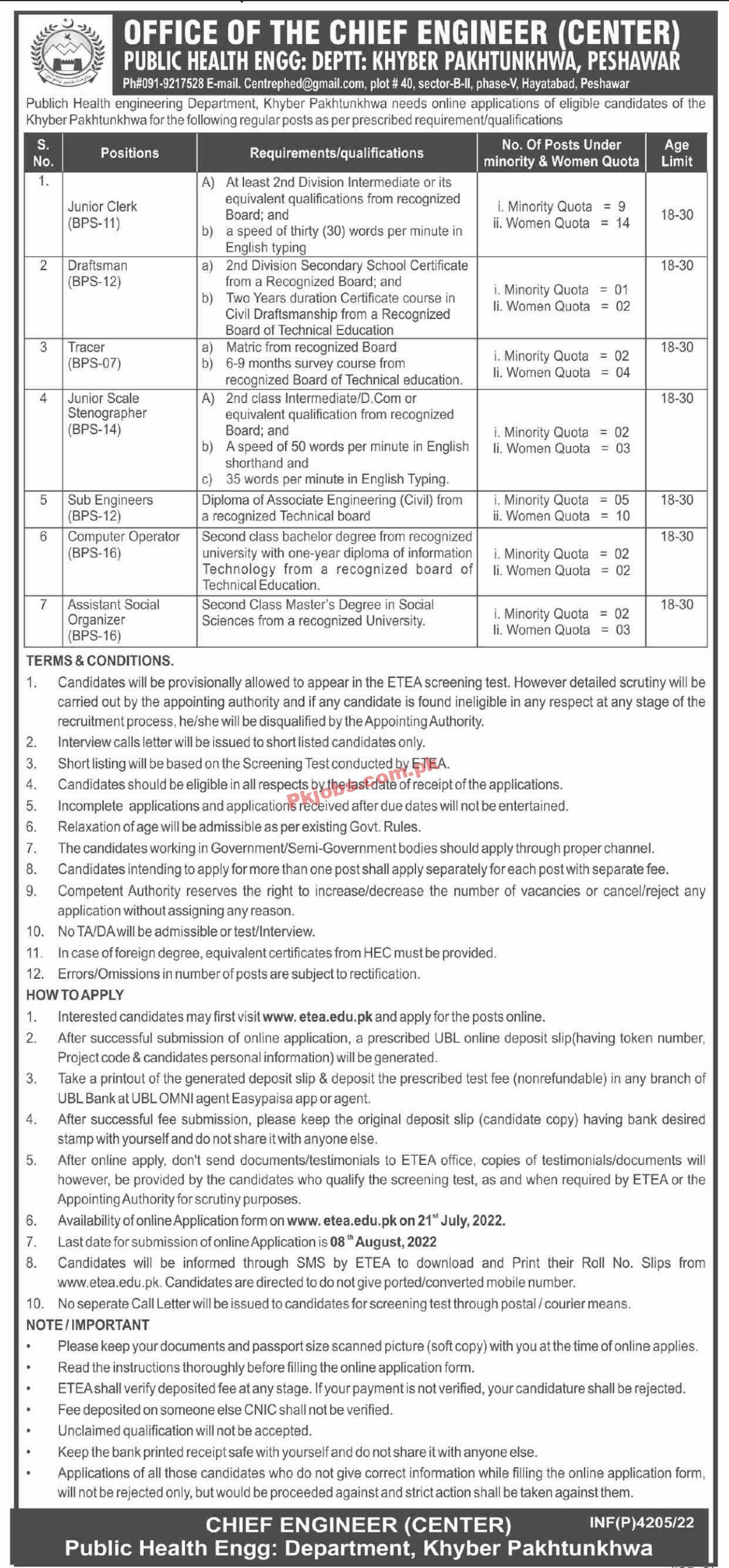 Public Health Engineering Department Headquarters Announced Latest Advertisement Jobs 2022