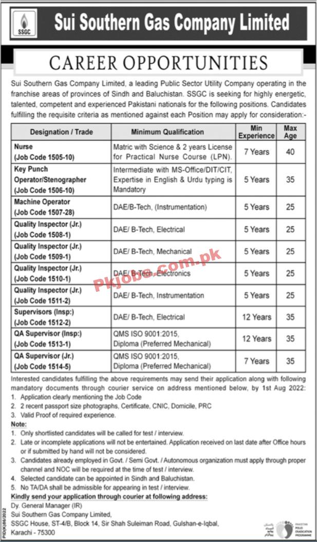 SSGCL Jobs 2022 | Sui Southern Gas Company Limited SSGCL Headquarters Announced Latest Recruitments Jobs 2022