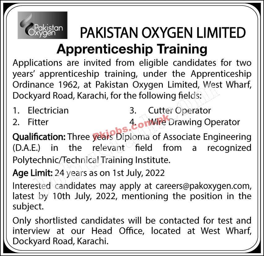 Today Latest Jobs Pakistan 2022 – Pk Jobs