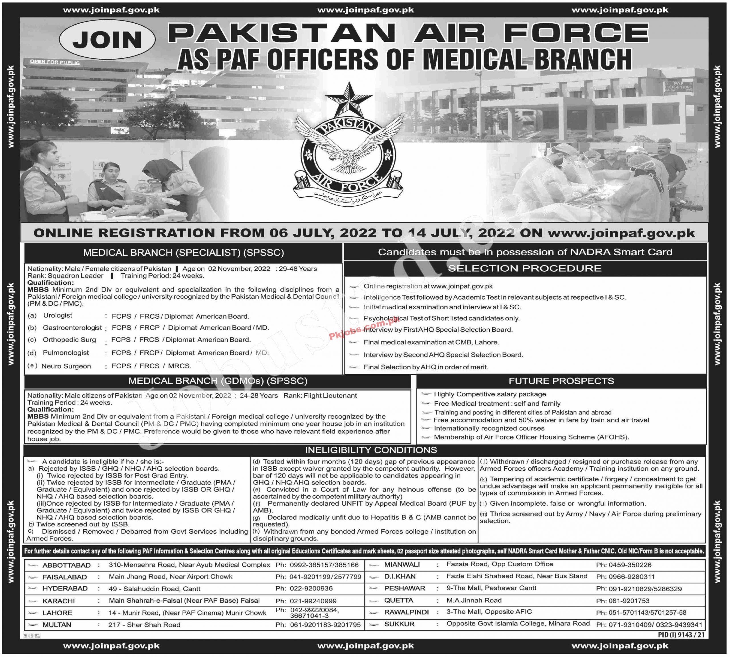 Today Latest Jobs in Pakistan 2022 – Pk Jobs