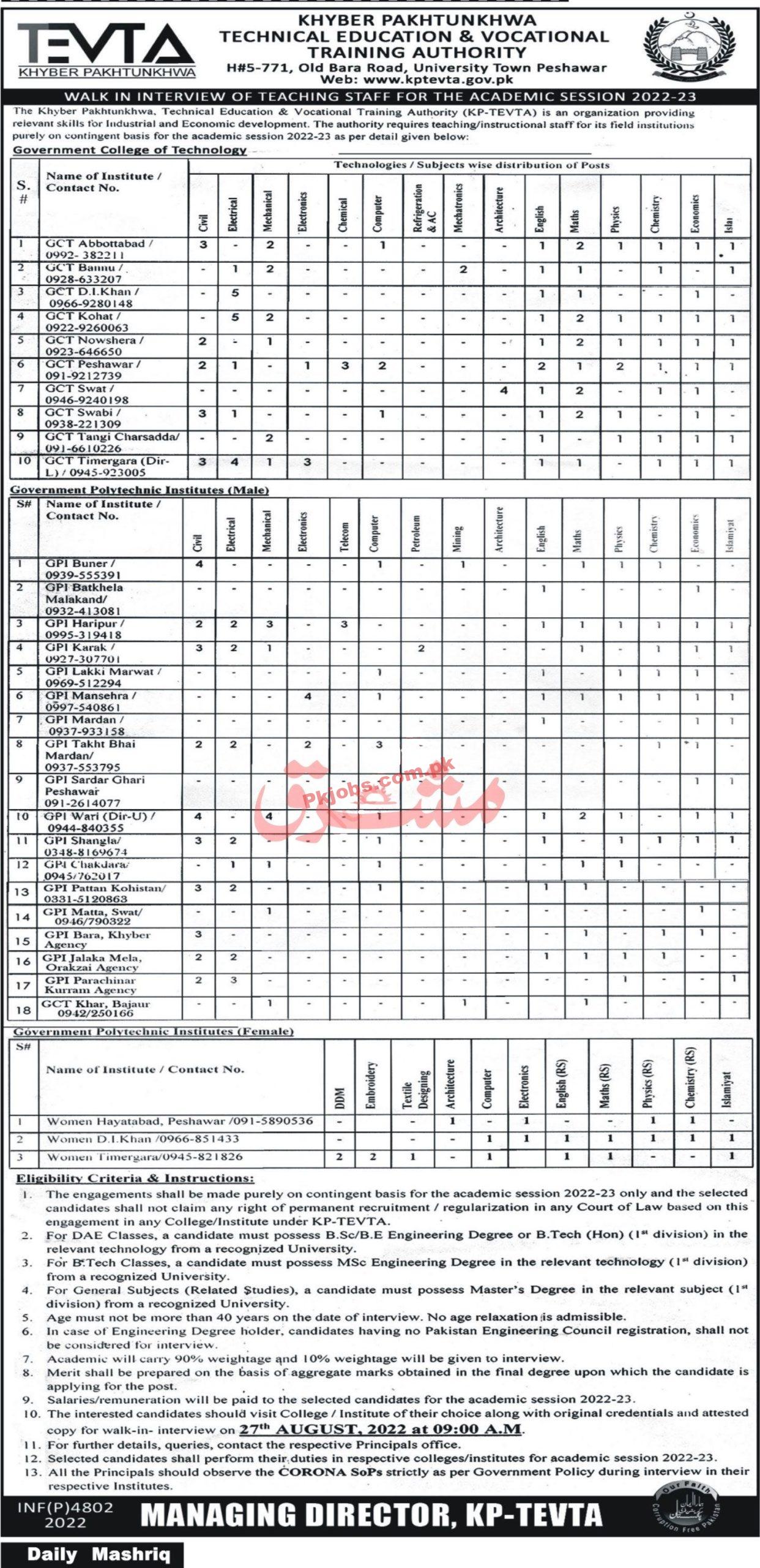 TEVTA Jobs 2022 | Technical Education & Vocational Training Authority TEVTA Head Office Announced Latest Recruitments Jobs 2022