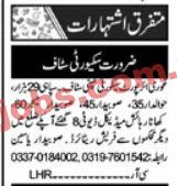 Airport Security Company Headquarters Announced Latest Recruitments Jobs 2022