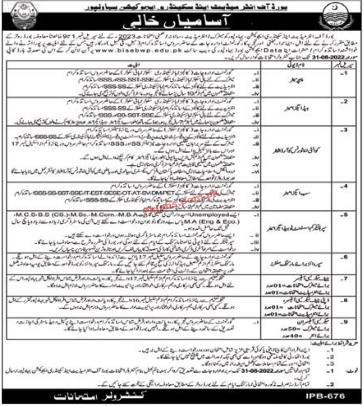 BISE Jobs 2022 | Board of Intermediate & Secondary BISE Head Office Announced Latest Recruitments Jobs 2022