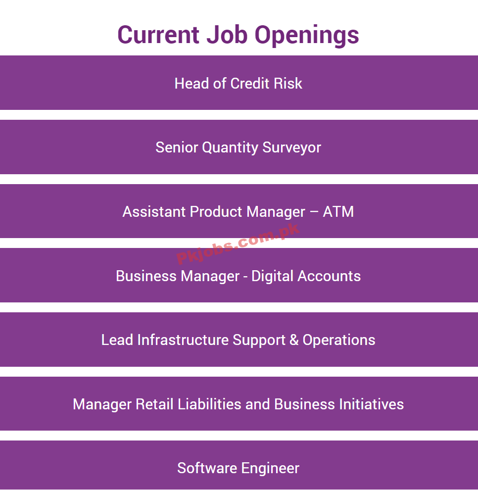 Bank Jobs 2022 | Meezan Bank Headqurters Announced Latest Recruitments Jobs 2022