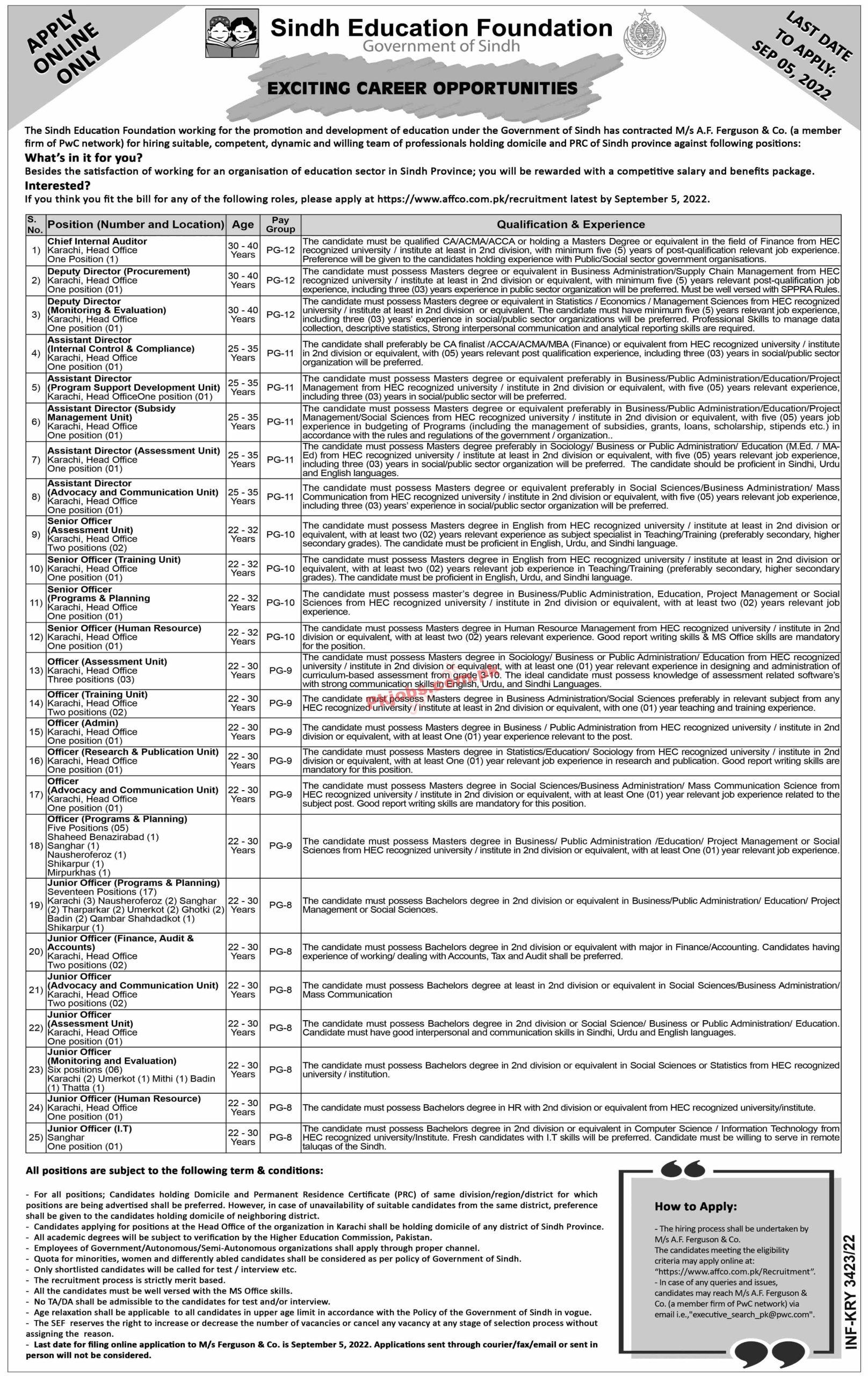 Education Jobs 2022 | Education Foundation Headquarters Announced Latest Recruitments Jobs 2022