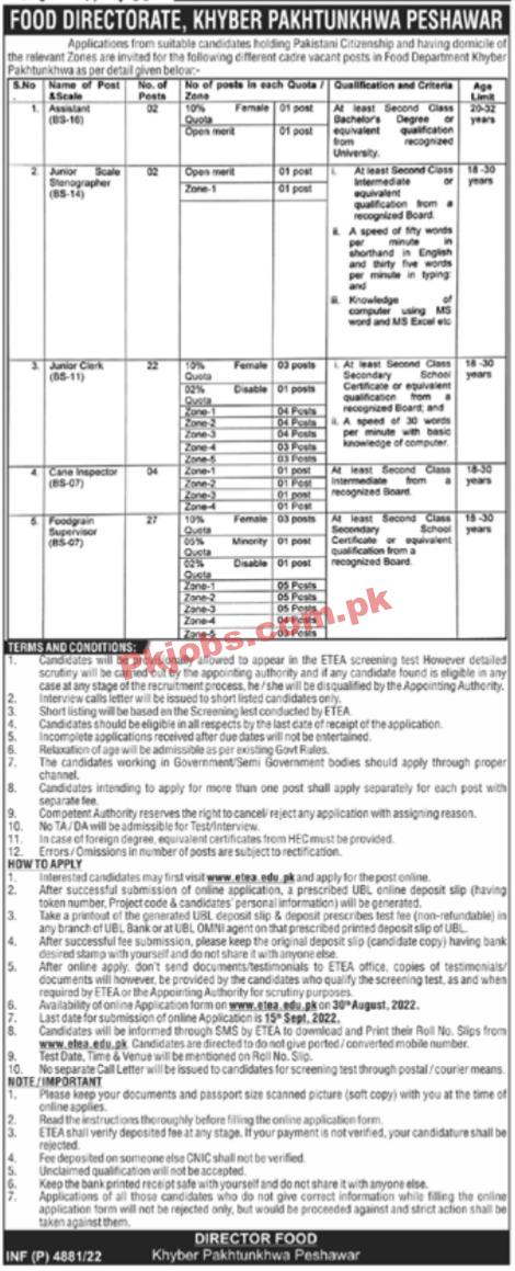 Food Department Jobs 2022 | Ministry of Food Department Head Office Announced Latest Recruitments Jobs 2022