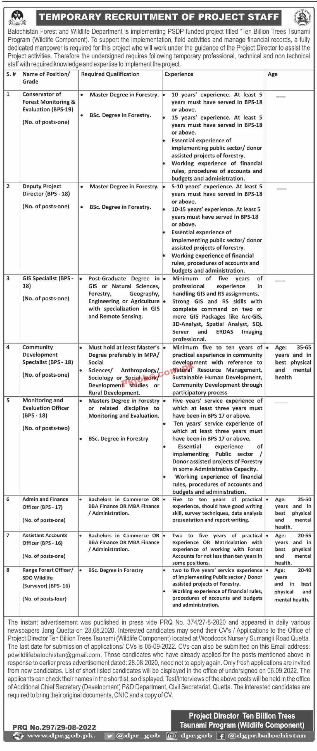 Forestry & Wildlife Department Headquarters Announced Latest Recruitments Jobs 2022