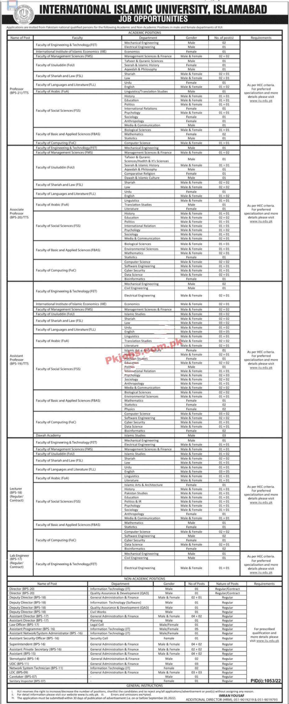 IIU Jobs 2022 | International Islamic University IIU Head Office Announced Latest Recruitments Jobs 2022