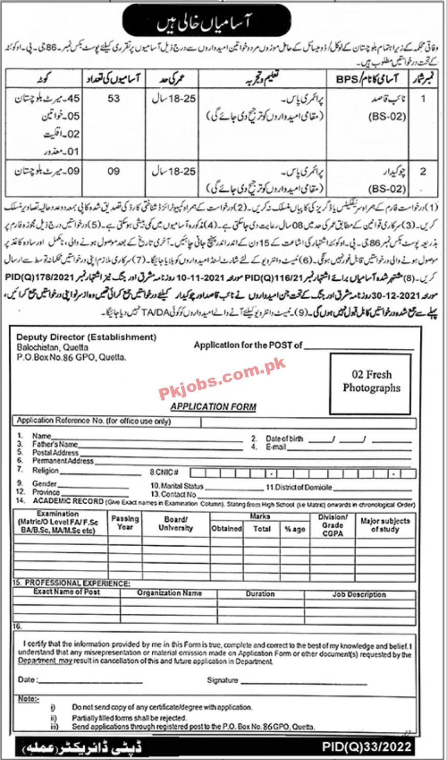 Jobs in Federal Department Balochistan