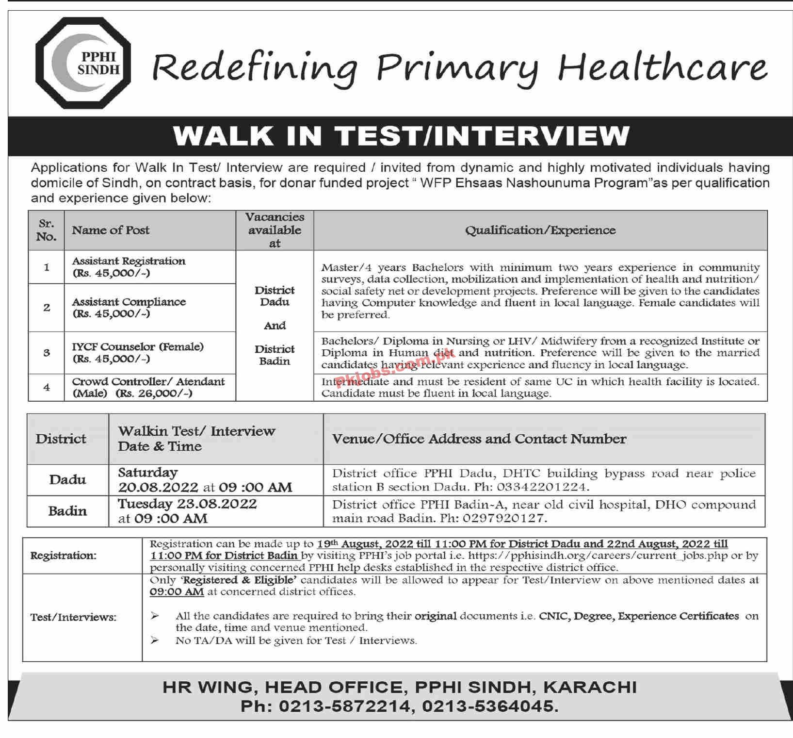 Jobs in PPHI Sindh