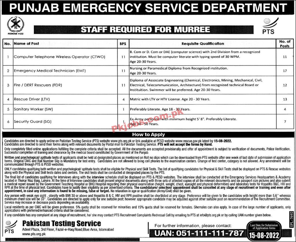 Jobs in Punjab Emergency Service 1122