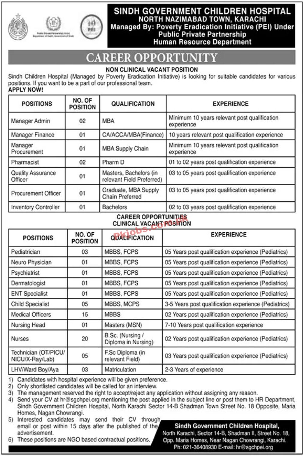 Jobs in Sindh Children Hospital Karachi