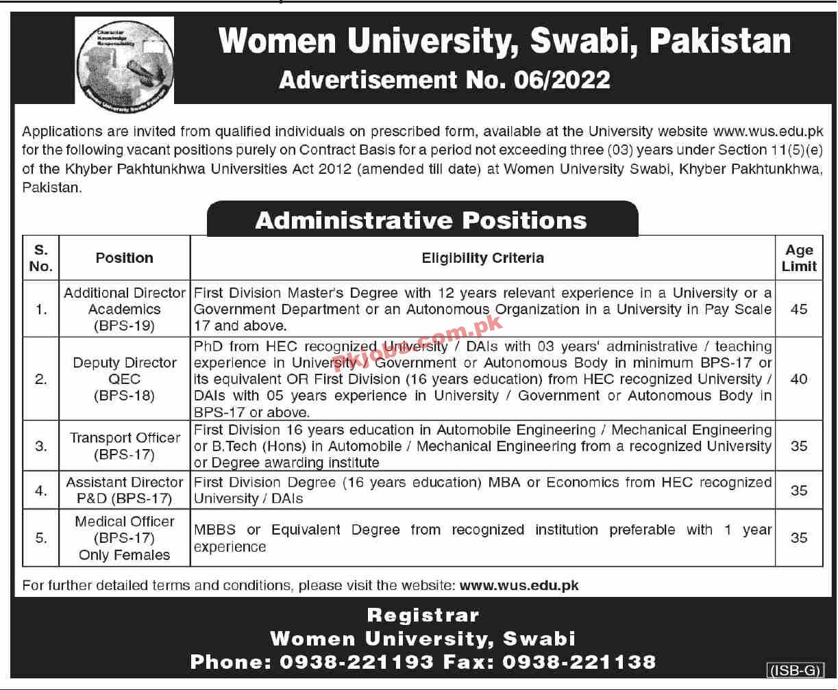 Jobs in Women University Swabi