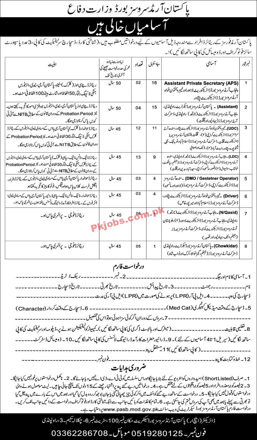 Pakistan Armed Services Board Ministry of Defence Jobs August 2022