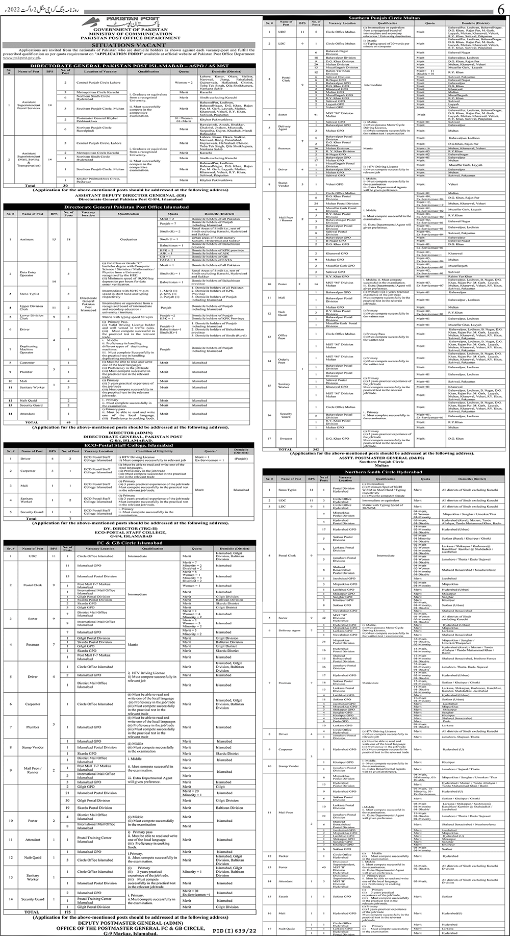 Pakistan Post Office Ministry of Communications Headquarters Announced Latest Recruitments Jobs 2022