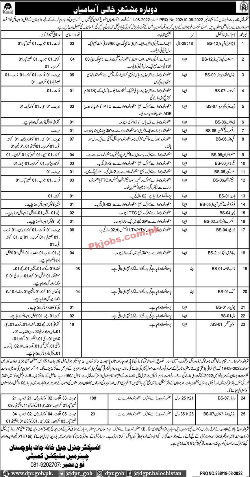 Prison Department Jobs 2022 | Prison Department Headquarters Announced Latest Recruitments Jobs 2022