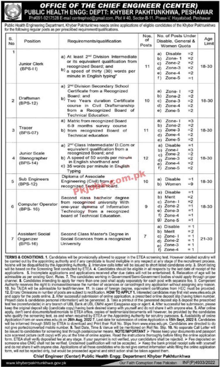 Public Health Engineering Department Headquarters Announced Latest Recruitments Jobs 2022