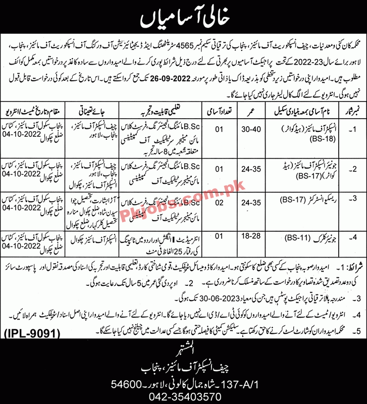 Directorate Inspectorate of Mines Headquarters Announced Latest Recruitments Jobs 2022