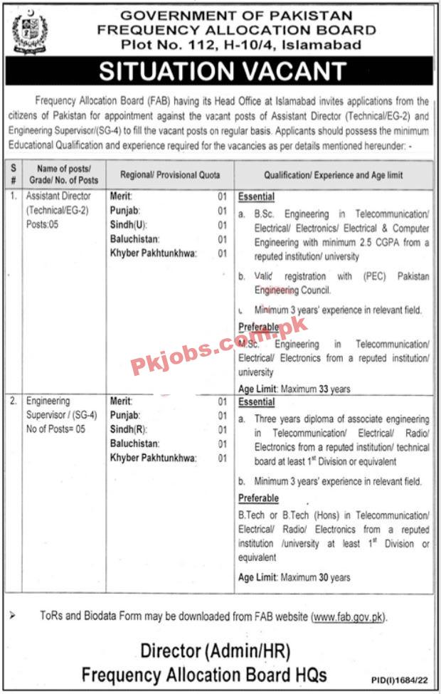 FAB Jobs 2022 | Frequency Allocation Board FAB Head Office Announced Latest Recruitments Jobs 2022