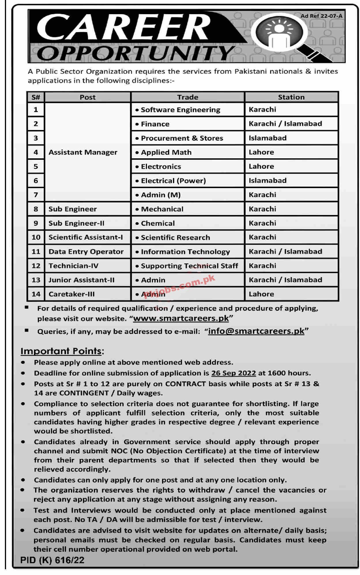 Federal Public Sector Organization Headquarters Announced Latest Recruitments Jobs 2022