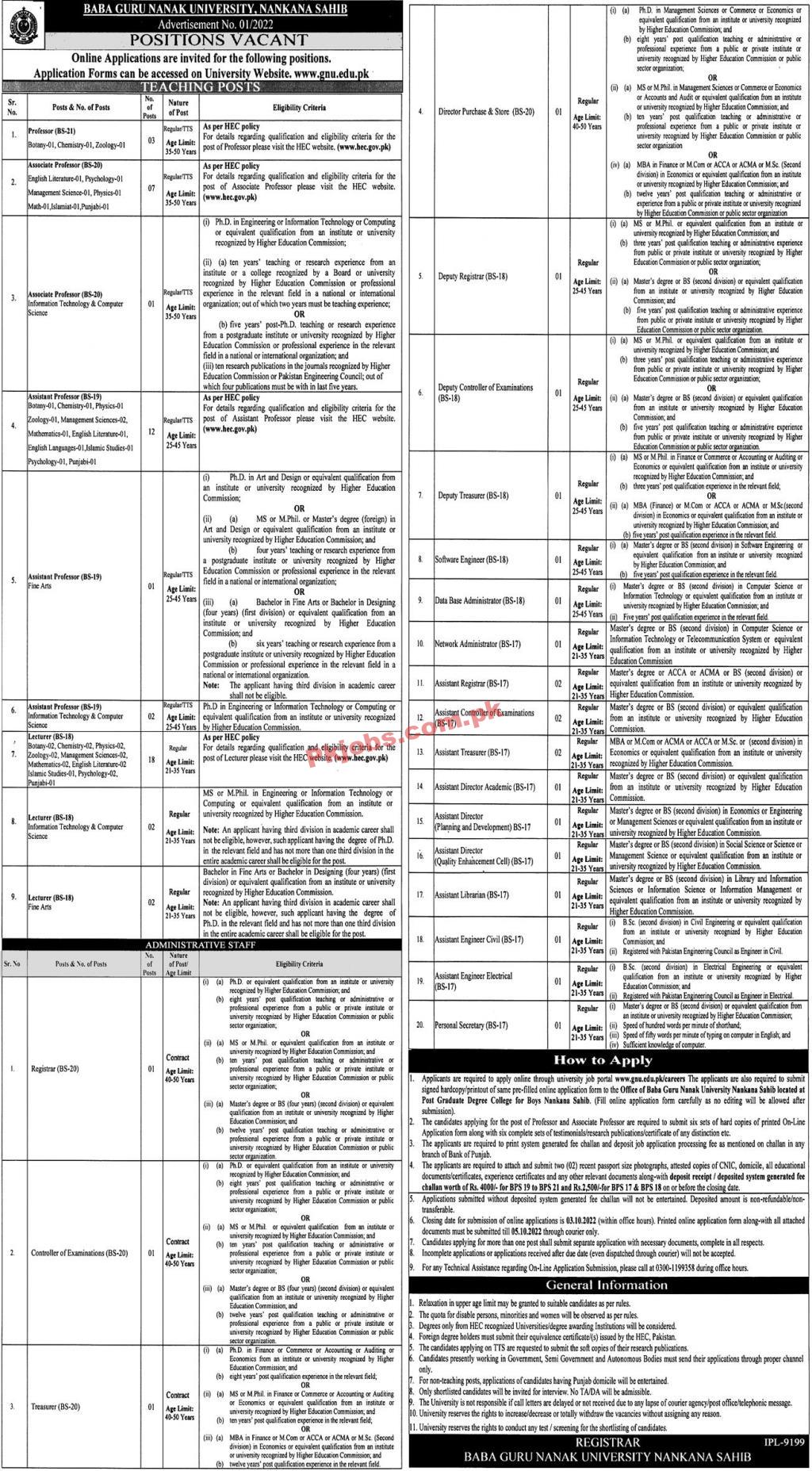 GNU Jobs 2022 | BABA GURU Nanak University Headquarters Announced Latest Recruitments Jobs 2022