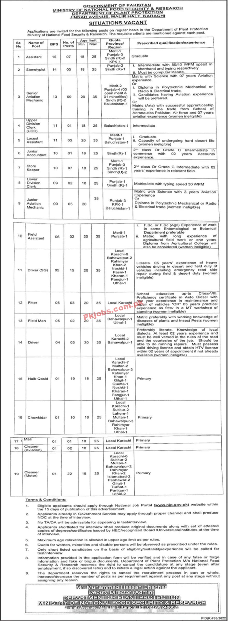 Jobs in Ministry of National Food Security & Research Department