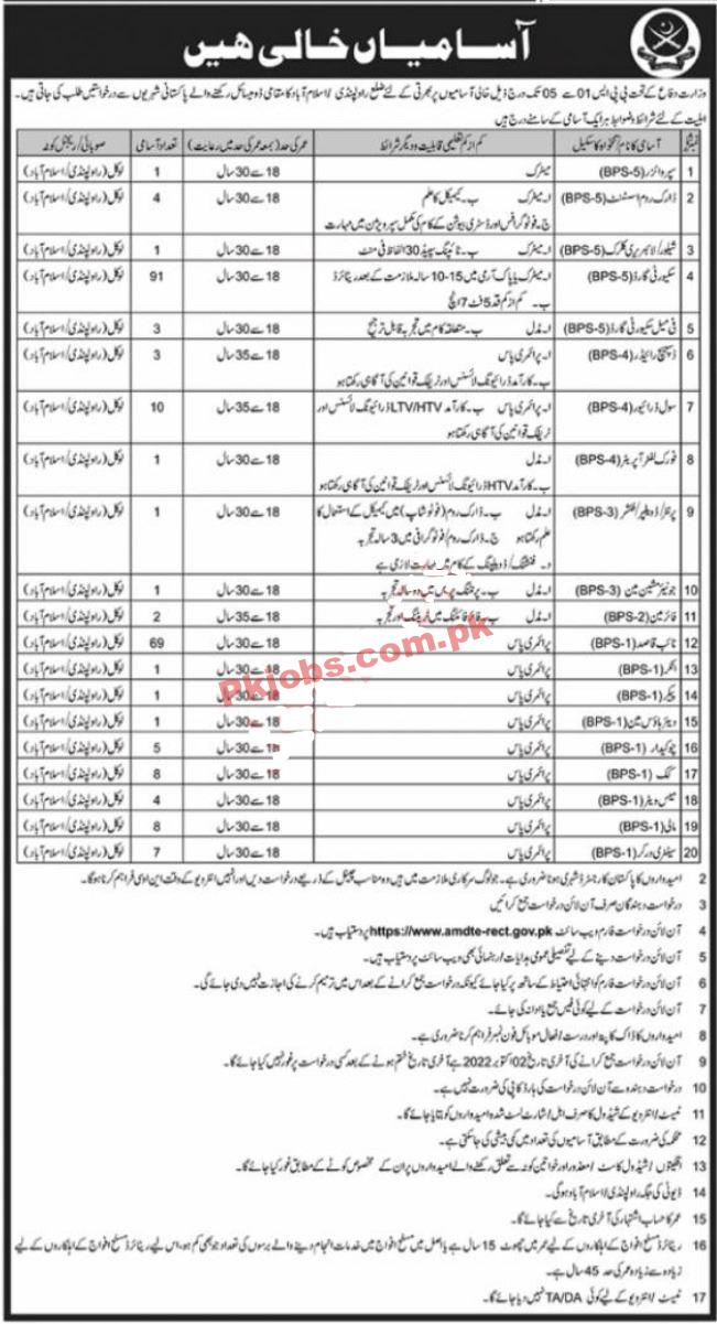 MoD Jobs 2022 | Ministry of Defence MoD Headquarters Announced Latest Recruitments Jobs 2022