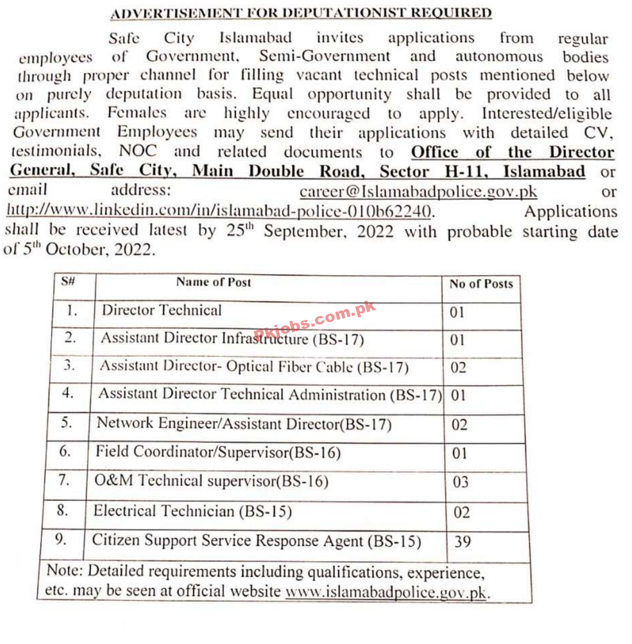 Police Jobs 2022 | Islamabad Police Safe City Department Headquarters Announced Latest Recruitments Jobs 2022