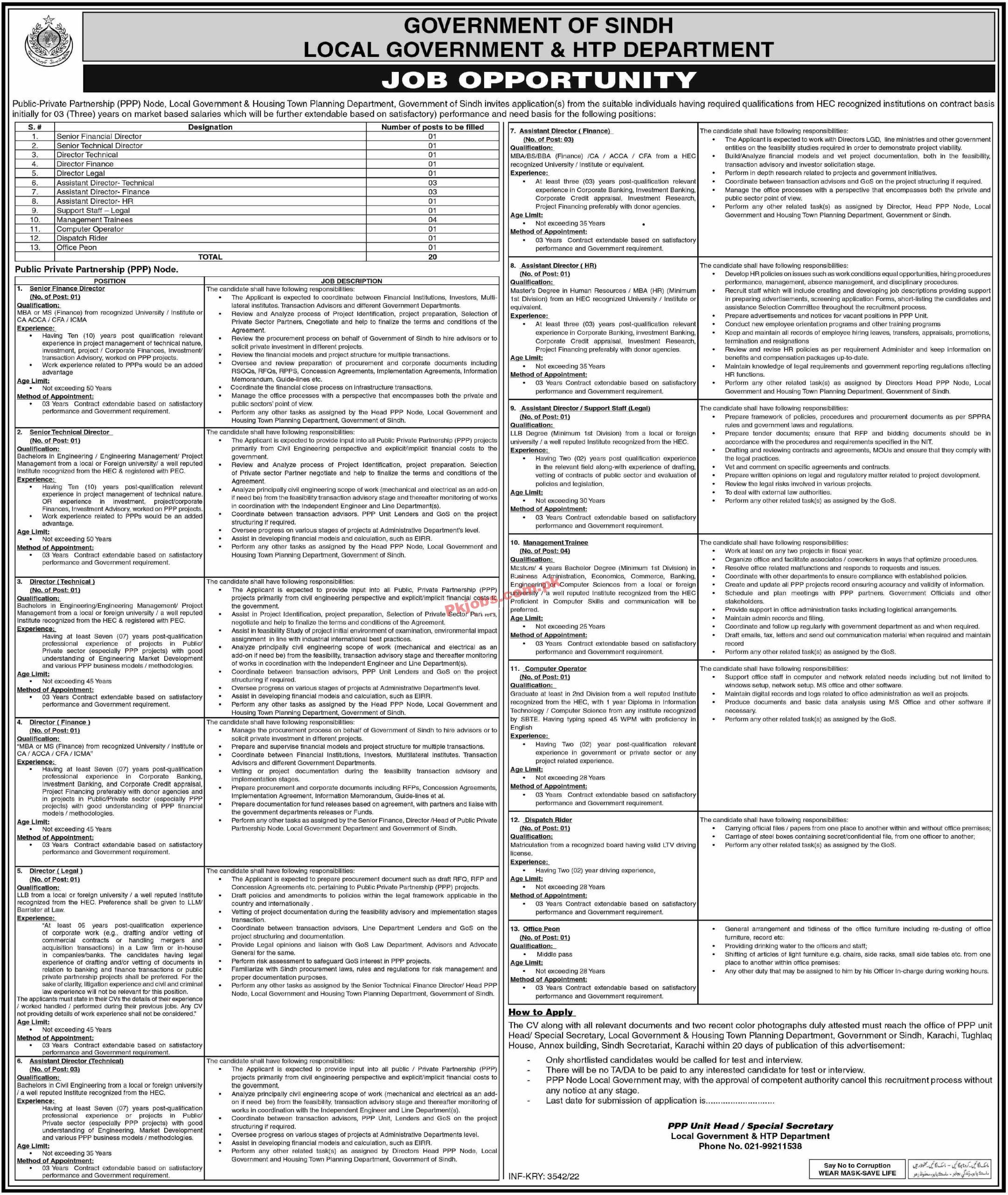 Provincial Jobs 2022 | Local Government & HTP Department Head Office Announced Latest Recruitments Jobs 2022