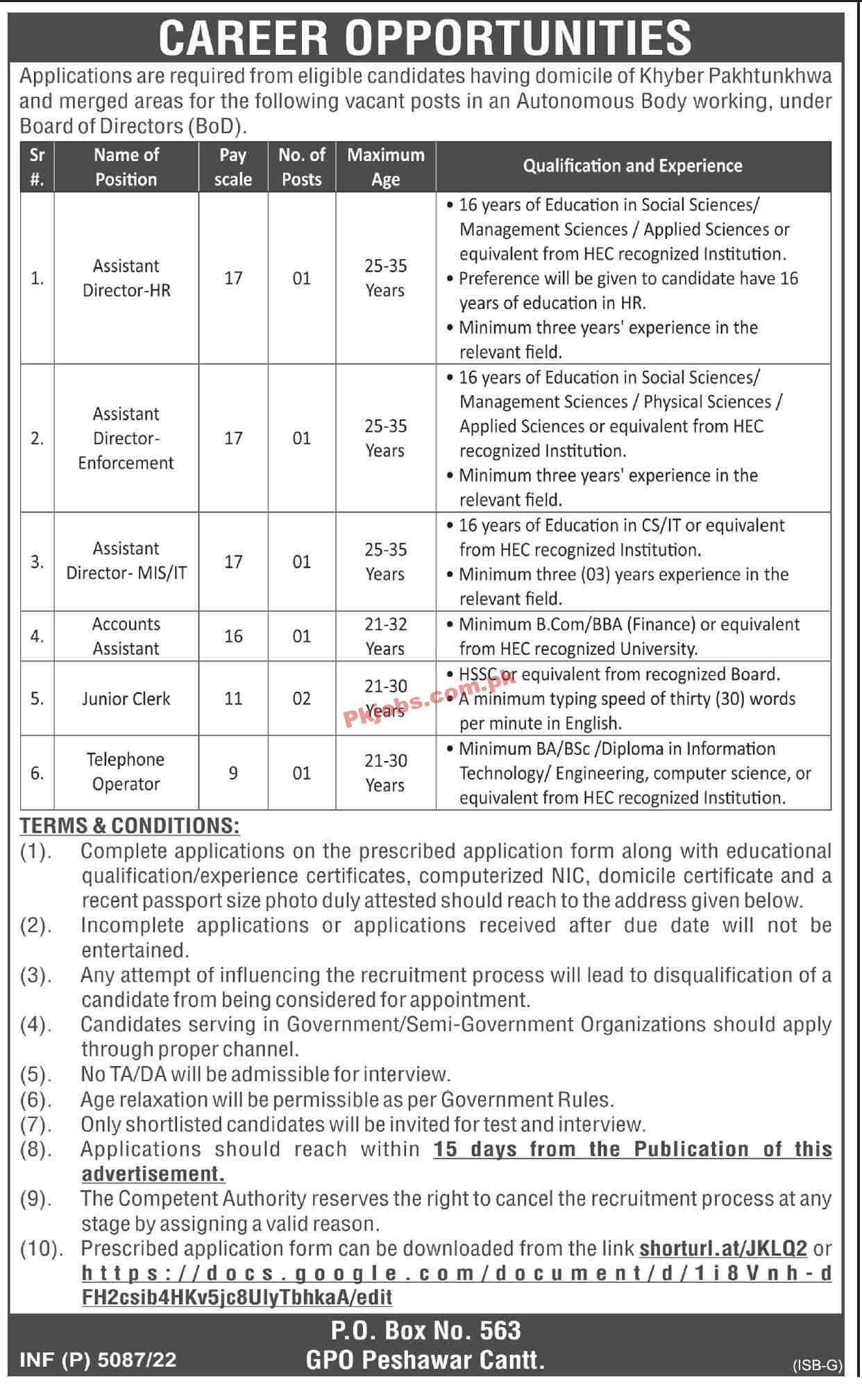 Provincial Jobs 2022 | Provincial Public Sector Organization Head Office Announced Latest Recruitments Jobs 2022