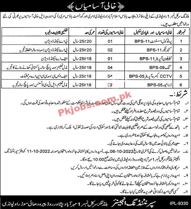 Provincial Jobs 2022 | Punjab House Administration Office Announced Latest Recruitments Jobs 2022