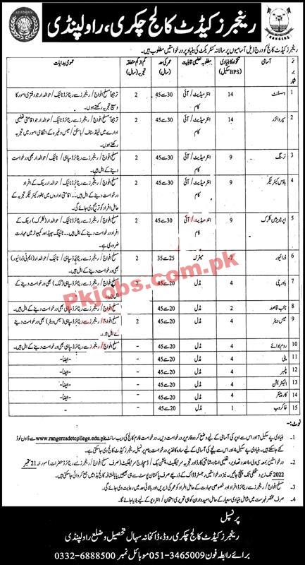 Rangers Jobs 2022 | Pakistan Rangers Cadet College Headquarters Announced Latest Recruitments Jobs 2022