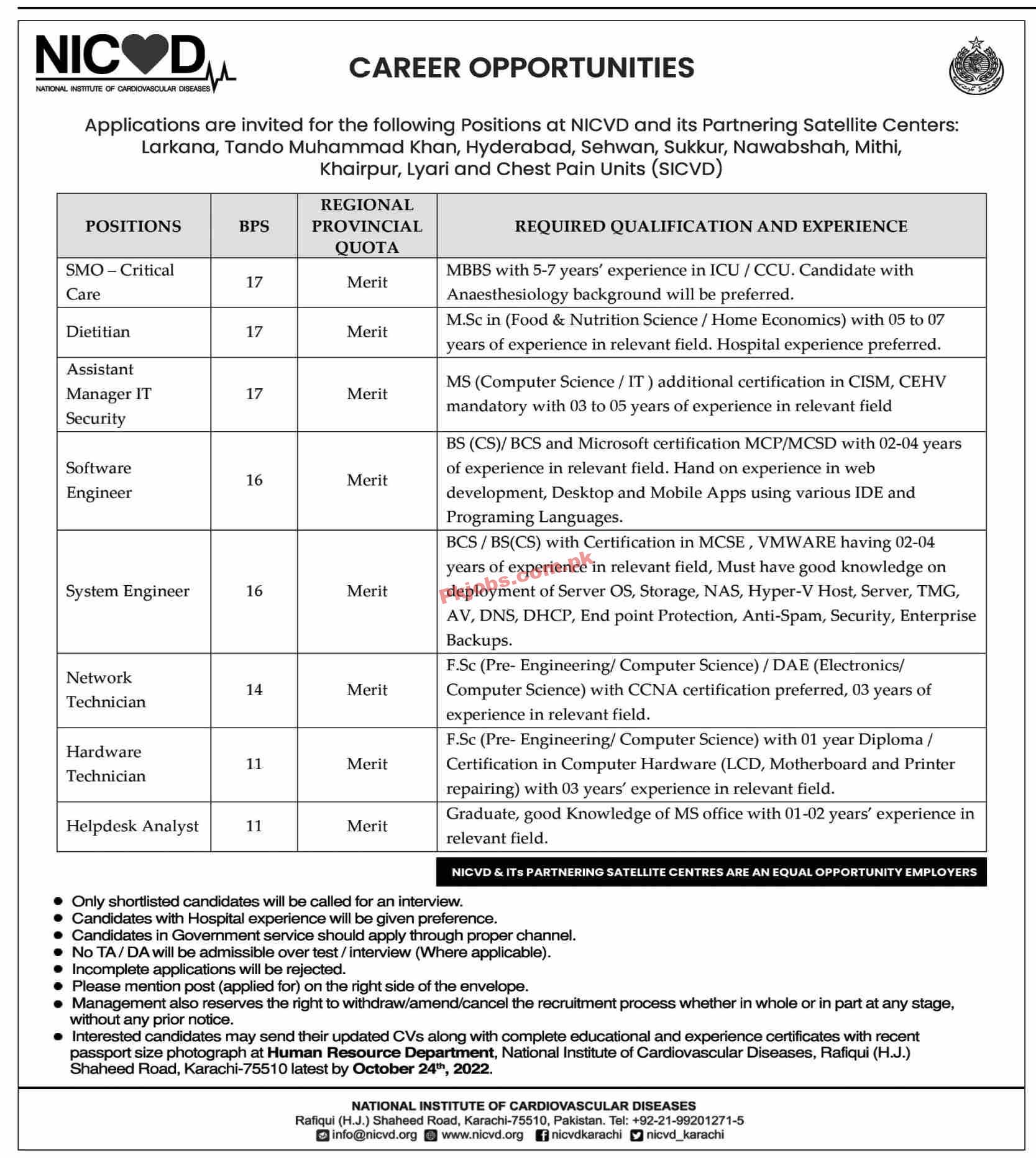 Jobs in NICVD