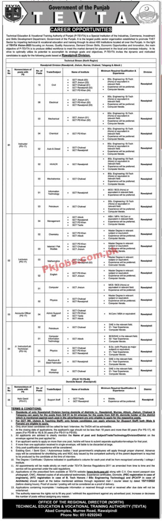 TEVTA Jobs 2022 | Technical Education & Vocational Training Authority TEVTA Headquarters Announced Latest Recruitment Jobs 2022