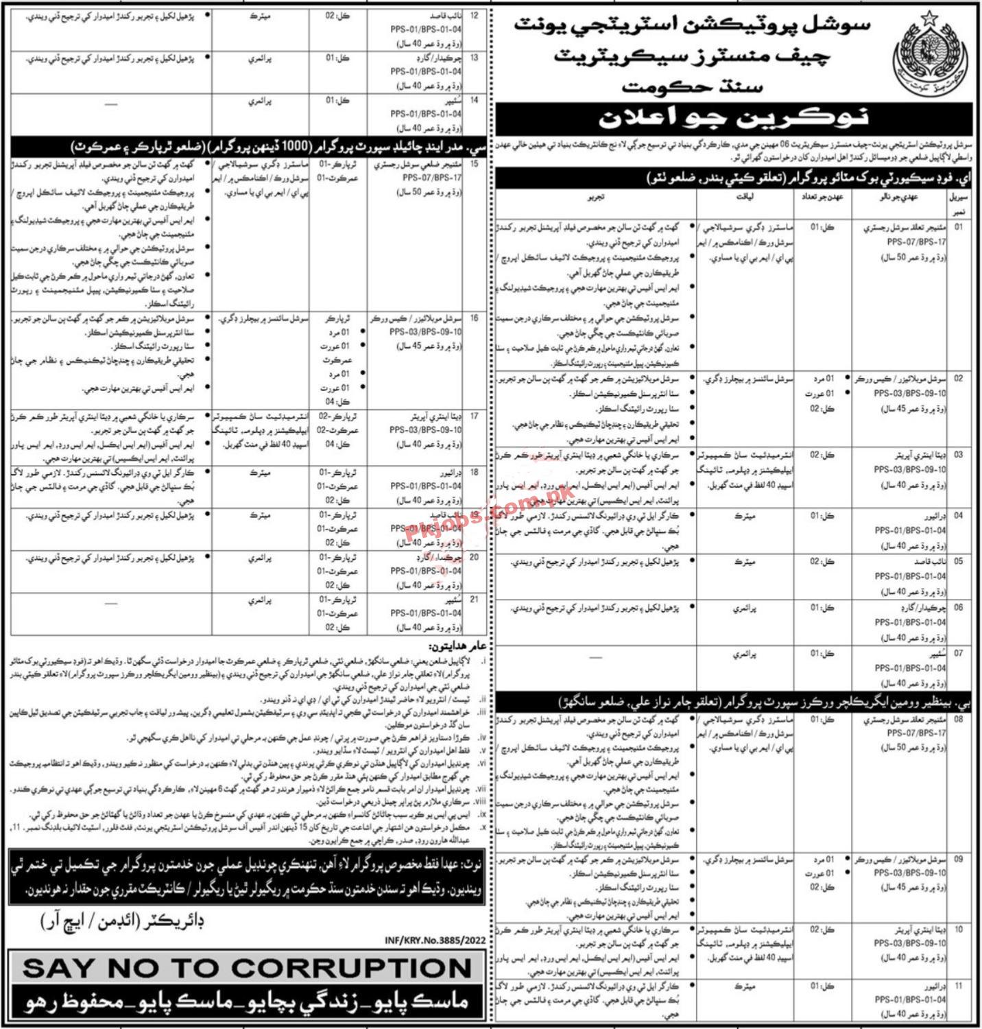 Chief Minister Secretariat Jobs 2022 | Chief Minister Secretariat Headquarters Announced Latest Recruitment Jobs 2022