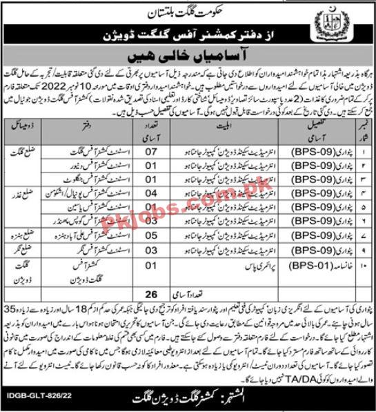 Commissioner Office Jobs 2022 | Commissioner Office  Headquarters Announced Latest Recruitment Jobs 2022