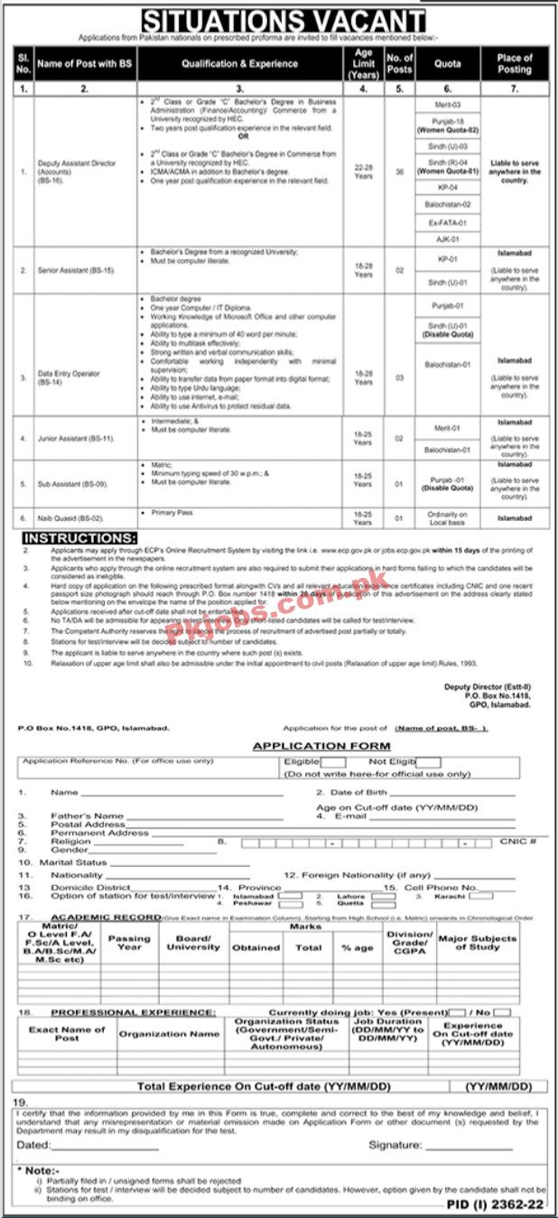 Government Organization Jobs 2022 | Government Organization Headquarters Announced Latest Recruitment Jobs 2022