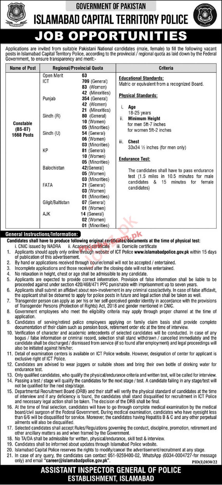 ICTP Jobs 2022 | Islamabad Capital Territory Police ICTP Headquarters Announced Latest Recruitment Jobs 2022
